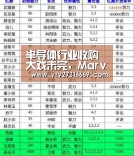 半导体行业收购大戏未完,Marvell宣布以60亿美元收购Cavium-米兰官方网站(图1) 米兰·(milan)中国官网